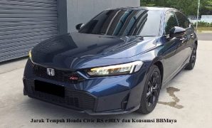 Jarak Tempuh Honda Civic RS e:HEV dan Konsumsi BBMnya